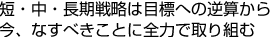 短・中・長期戦略は目標への逆算から今、なすべきことに全力で取り組む